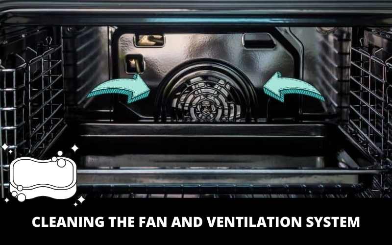Cleaning the Fan and Ventilation System