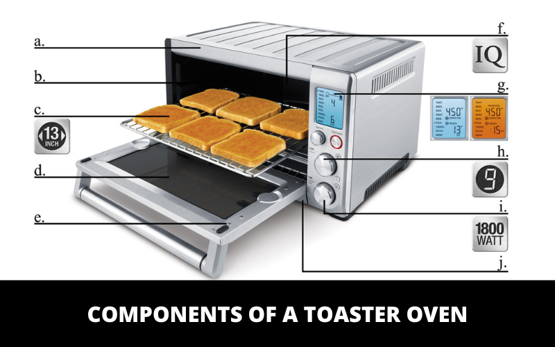 Components of a Toaster Oven