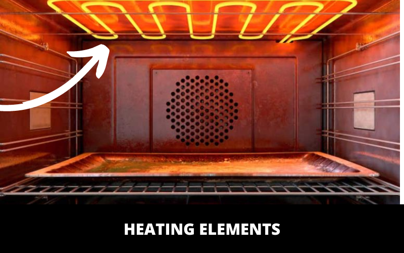 Heating Elements