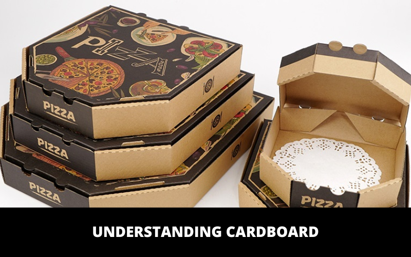 Understanding Cardboard
